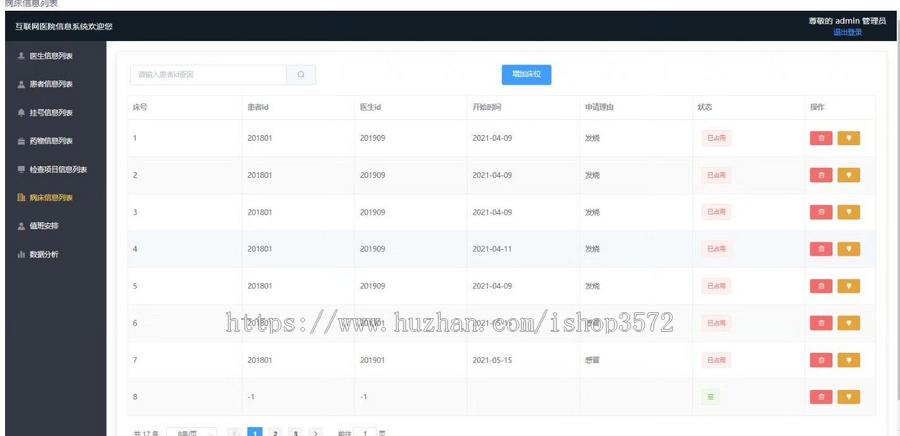 基于SpringBoot+Vue的医院挂号排班信息管理系统(源码+文档)