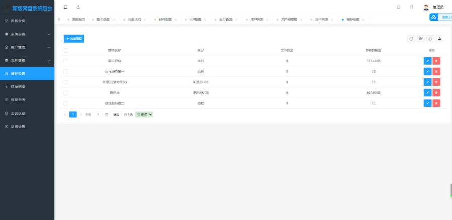 【高级版】网盘程序源码,分享赚钱云盘系统,网盘VIP下载系统