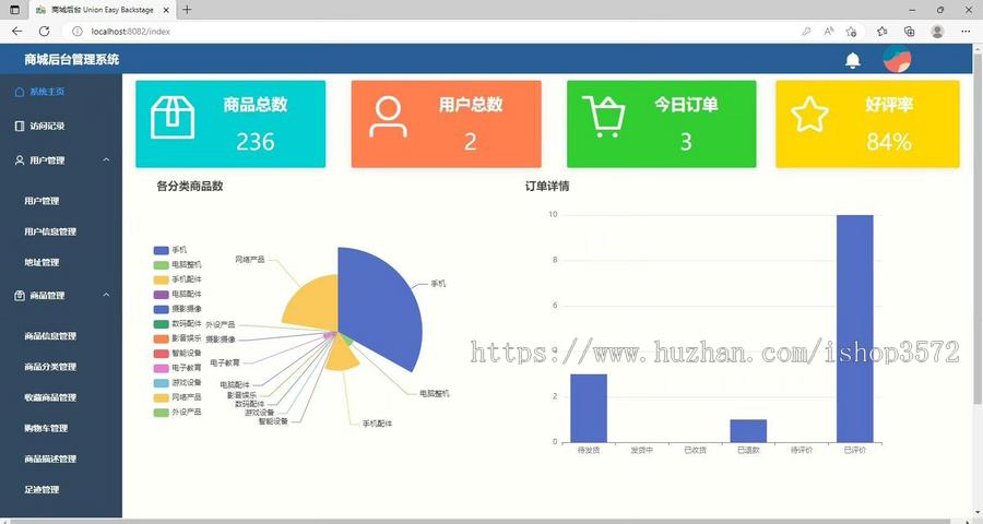 基于SpringBoot+Vue二手商品跳蚤市场商城系统源码