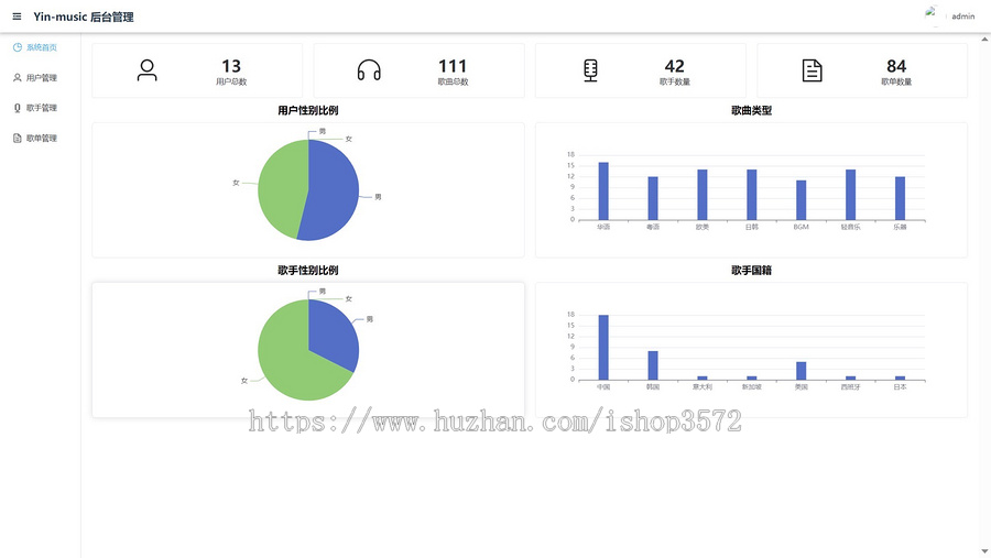 基于springboot+vue实现的音乐网站系统源码