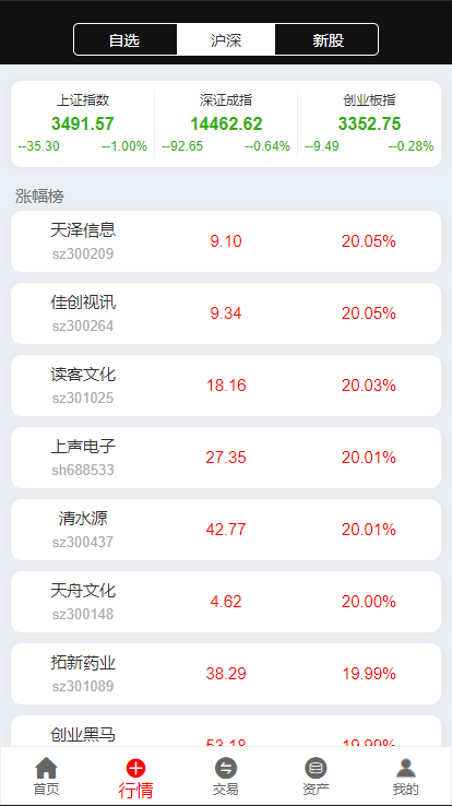 亚太策略配资股票网站系统源码 完美运营版+自适应手机端