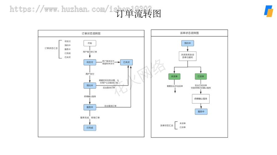 【8K保证金】在线教育知识付费系统JAVA版|H5公众号微信小程序|付费课程