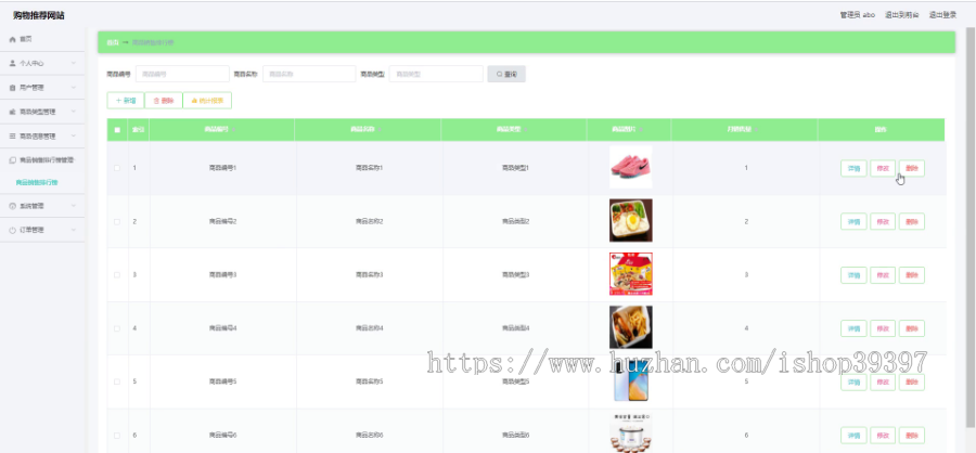毕设springboot062购物推荐网站的毕业设计