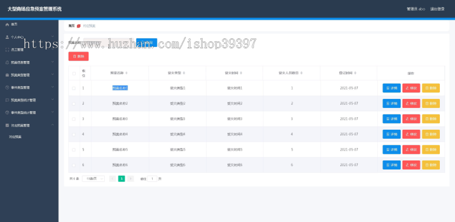 毕设springboot099大型商场应急预案管理系统毕业设计