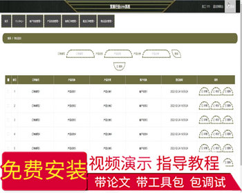 毕设springboot150基于springboot的贸易行业crm系统毕业设计