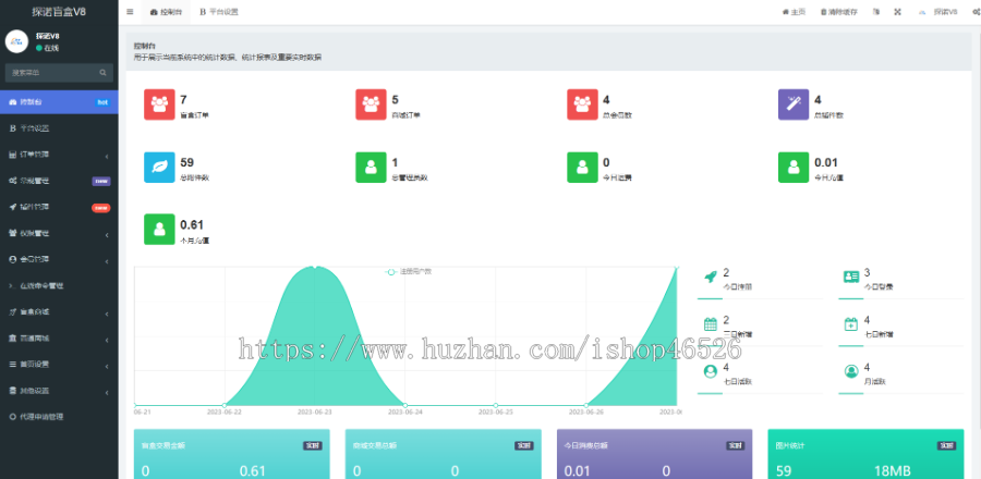 探诺V8叮当魔盒盲盒商城APP盲盒微信小程序H5试玩功能多级分销官方/码易支付管理平台