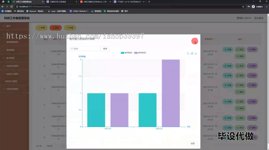 毕设springboot165科研工作量管理系统的毕业设计