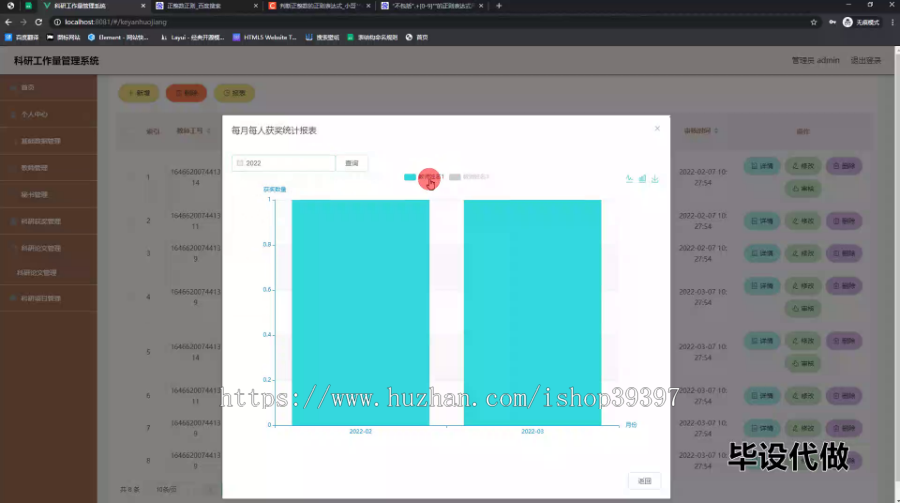 毕设springboot165科研工作量管理系统的毕业设计