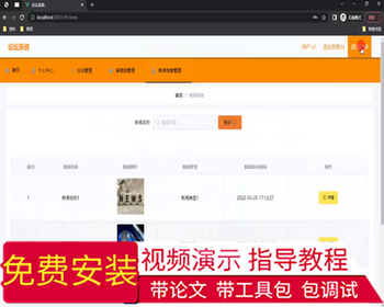 毕设springboot201基于SpringBoot的论坛系统毕业设计