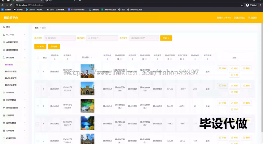 毕设springboot220基于SpringBoot+Vue的周边游平台个人管理模块的毕业设计