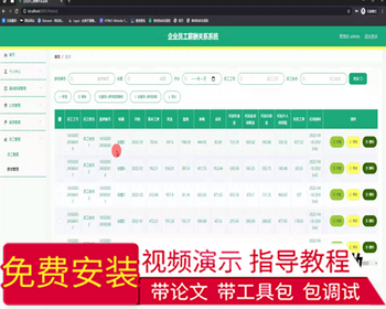 毕设springboot229基于SpringBoot的企业员工薪酬关系系统的设计毕业设计