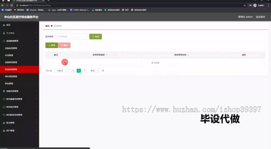 毕设springboot257基于SpringBoot的中山社区医疗综合服务平台毕业设计