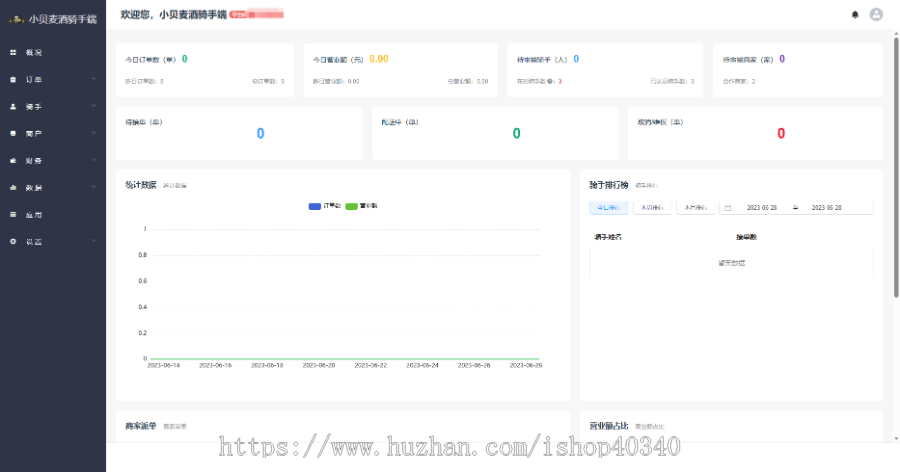同城送酒酒商城小程序源码带独立配送端商家端开源系统