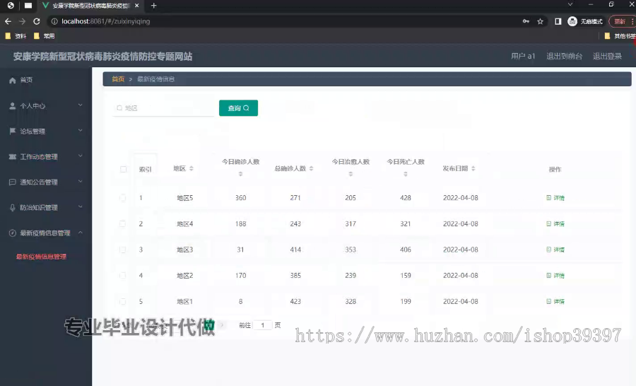 毕设springboot313安康学院新型冠状病毒肺炎疫情防控专题网站的毕业设计