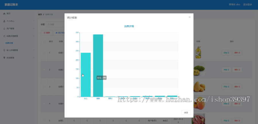 毕设weixin002家庭记账本的毕业设计