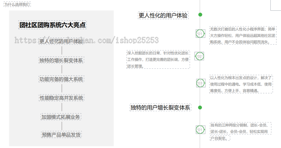 【正版更新】社区团购商城源码群接龙小程序开发团购分销生鲜零售商超平台搭建
