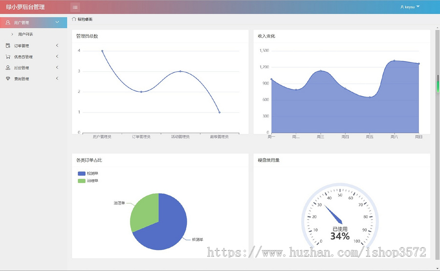 空气治理管理系统源码Springboot + Shiro + Mybatis