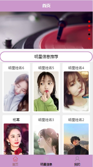 毕设weixin054基于微信的追星小程序毕业设计