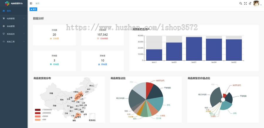 SpringBoot电商管理系统(有文档),采用SpringBoot +vue