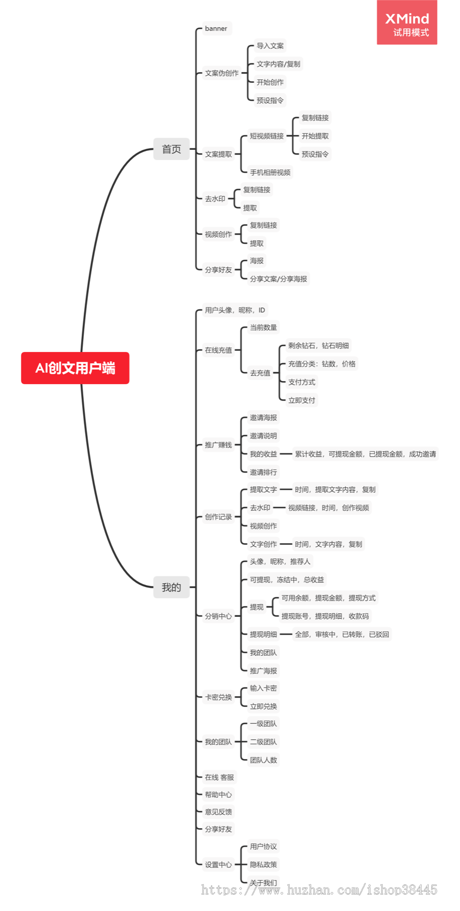 省钱兄AI伪原创JAVA源码视频创作文案改写短视频创作系统视频去水印小程序APP源码