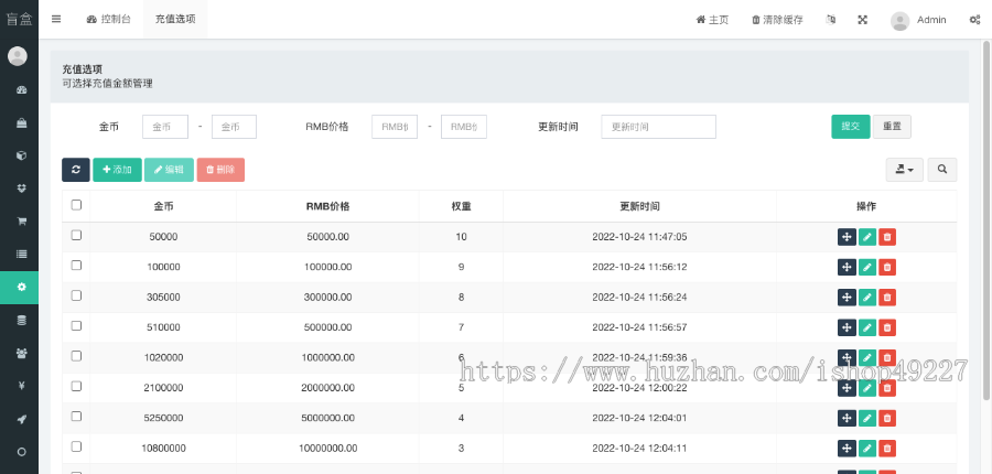 多语言盲盒源码/越南盲盒程序/多语言/全球支付