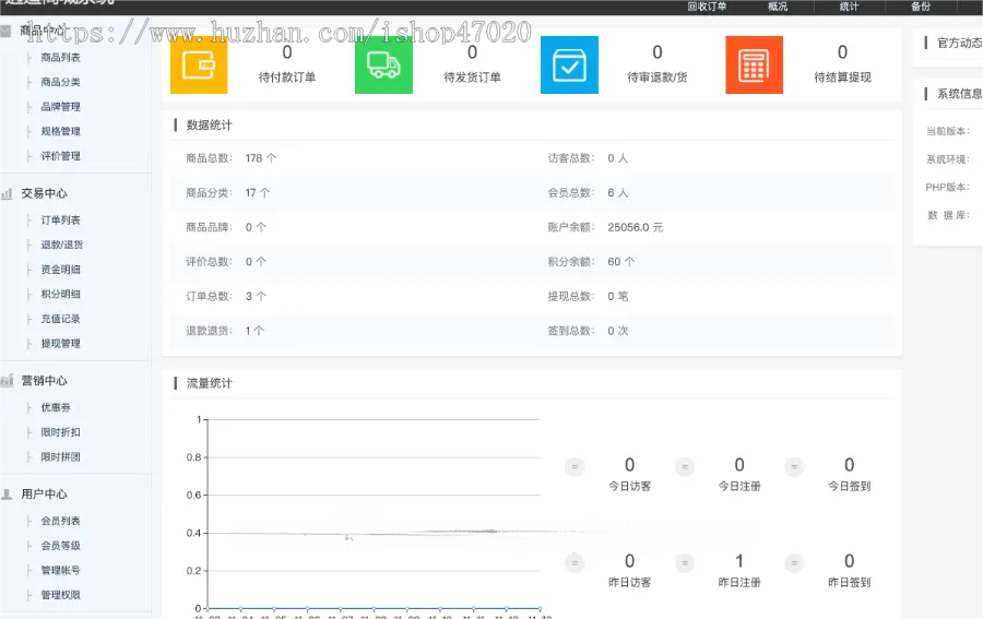 2026退税拼单拼团拼购商城打折商城带回购带回收商城+即拼商城可二开