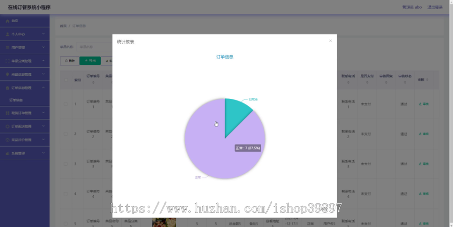 毕设weixin123在线订餐系统的毕业设计