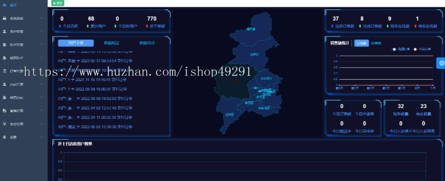 外卖跑腿源码/快速上线/app源码/售后维护