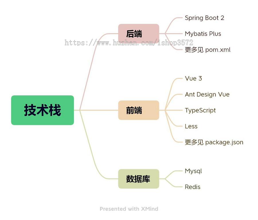 后台管理系统系统源码