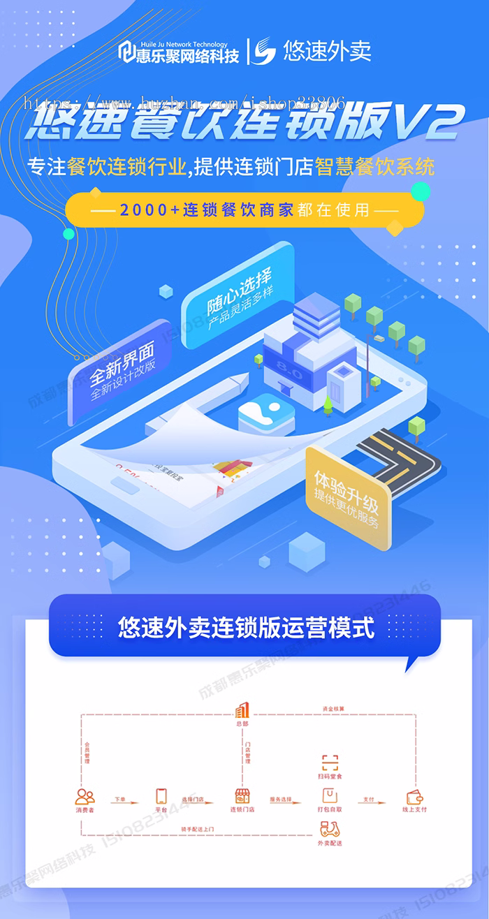 外卖O2O平台系统源码校园跑腿点餐商城拼单同城配送帮买帮送php