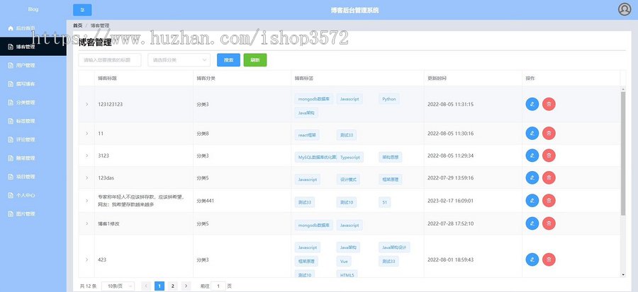 基于vue+nodejs+mysql的个人博客源码