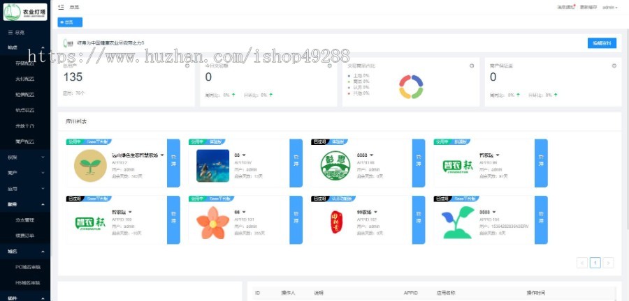 【只搭建不发源码】独立版福惠智慧农场java小程序源码代码系统土地认养app新农村