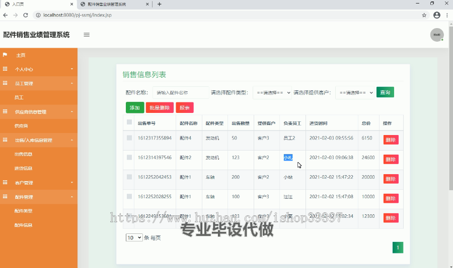 毕设ssm007亚盛汽车配件销售业绩管理统+jsp毕业设计
