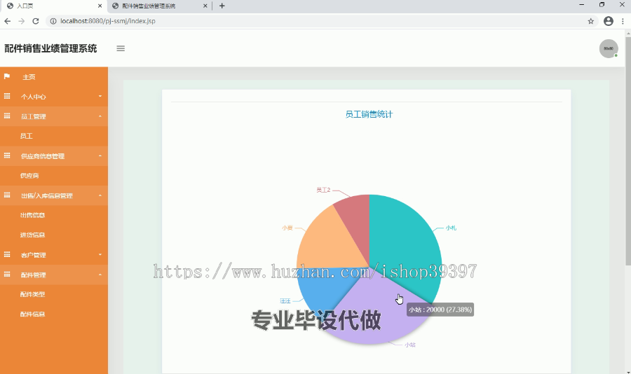 毕设ssm007亚盛汽车配件销售业绩管理统+jsp毕业设计