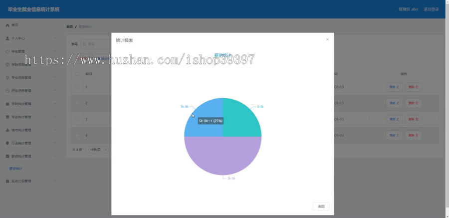 毕设ssm009毕业生就业信息统计系统+vue毕业设计