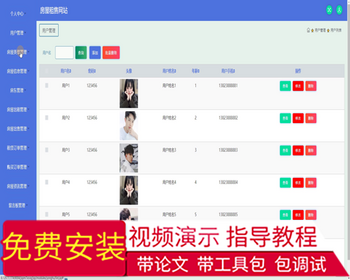 毕设ssm022房屋租售网站的+jsp毕业设计