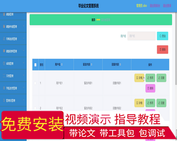 毕设ssm053毕业论文管理系统+vue毕业设计