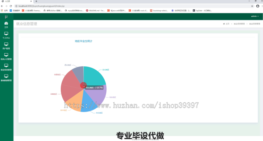毕设ssm093基于JavaWeb的毕业生就业状况管理系统+jsp毕业设计