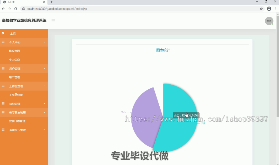 毕设ssm122基于Java的高校教学业绩信息管理系统毕业设计