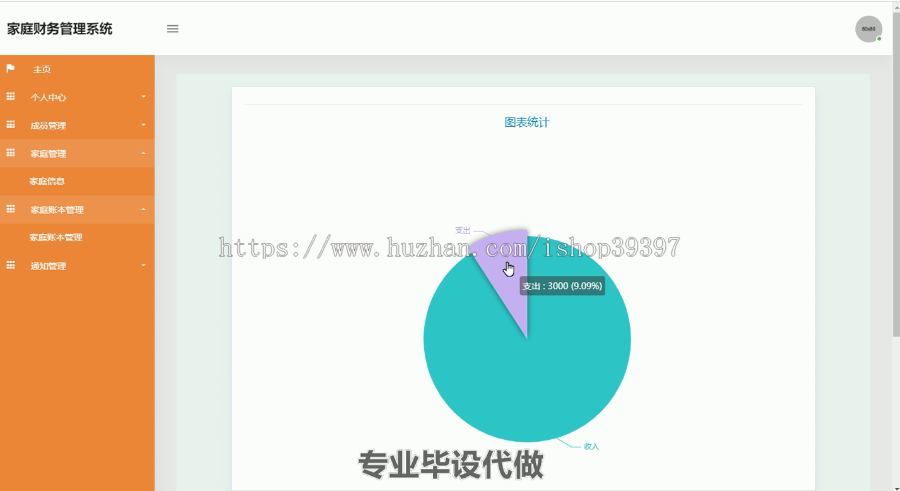 毕设ssm152家庭财务管理系统毕业设计