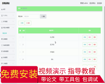 毕设ssm200日用品网站设计+vue毕业设计