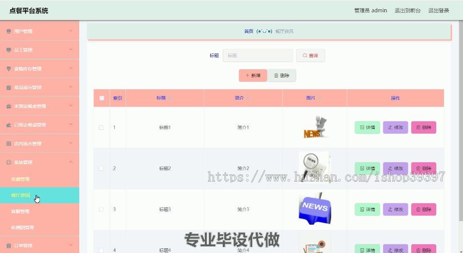 毕设ssm233点餐平台系统+vue毕业设计