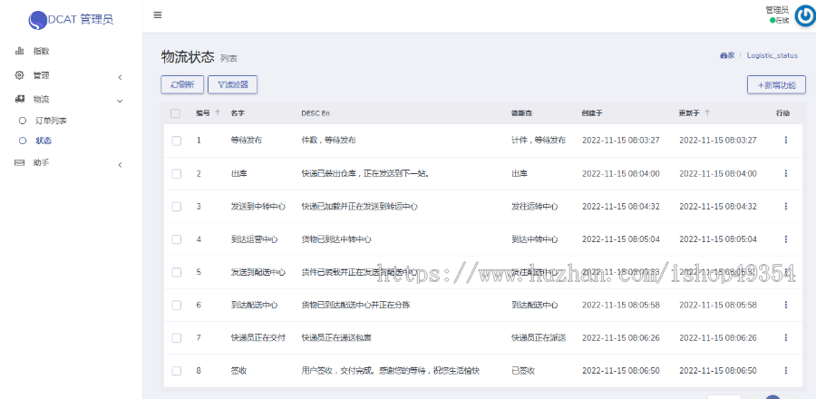 海外跨境供应链快递物流系统一键代发