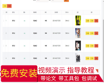 毕设ssm319个人网站的毕业设计