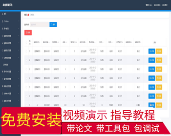 毕设ssm406基于vue的厨房管理系统+vue毕业设计