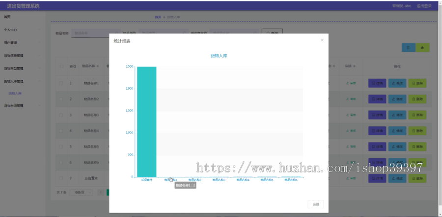 毕设ssm410基于vue的进出货管理系统+vue毕业设计