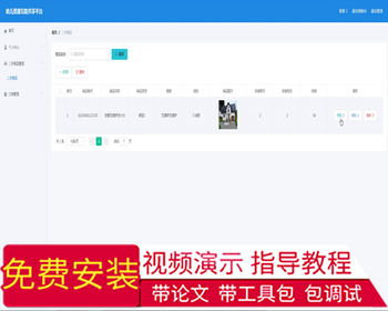 毕设ssm418幼儿资源共享平台的设计+vue毕业设计