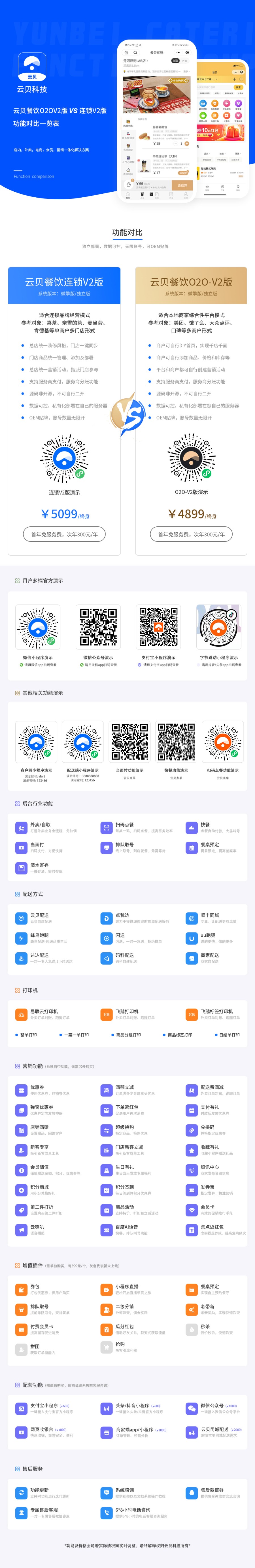 云贝餐饮连锁V2独立版，采用Uni-app+ YII2.0开发，手机多端数据同步，后台统一管理