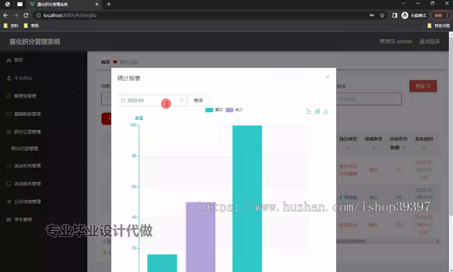 毕设ssm478基于Vue的量化积分管理系统+vue毕业设计