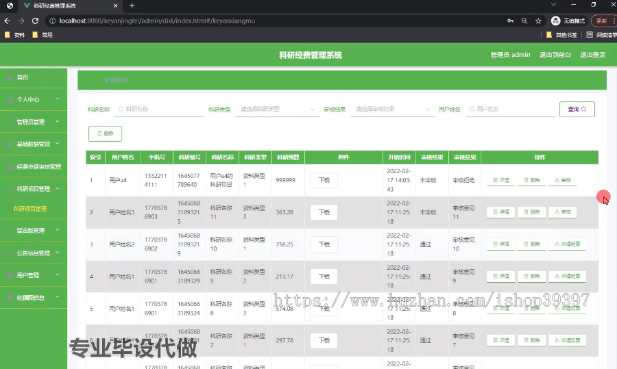 毕设ssm485科研经费管理系统研究与开发+vue毕业设计